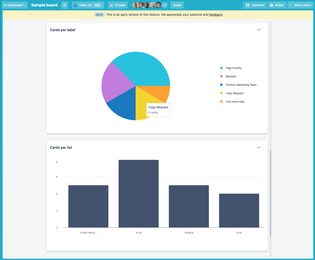 Dashboard Views image